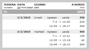 Lettore Badge 5 lettore badge report dettaglio