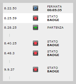 Lettore Badge 4 lettore badge report veicolo