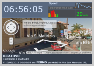 Relè 5 rele dove quando