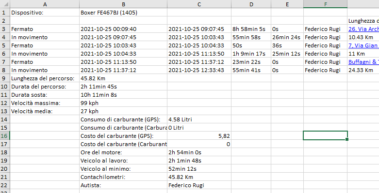 Lettore Badge 9 badge report