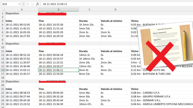 paperless digitalization